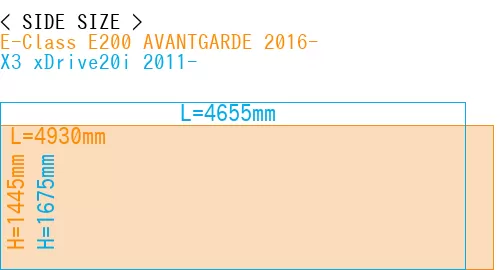 #E-Class E200 AVANTGARDE 2016- + X3 xDrive20i 2011-